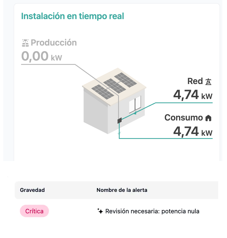 Imagen del artículo