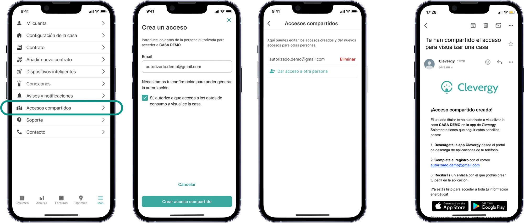 accesos compartidos clevergy