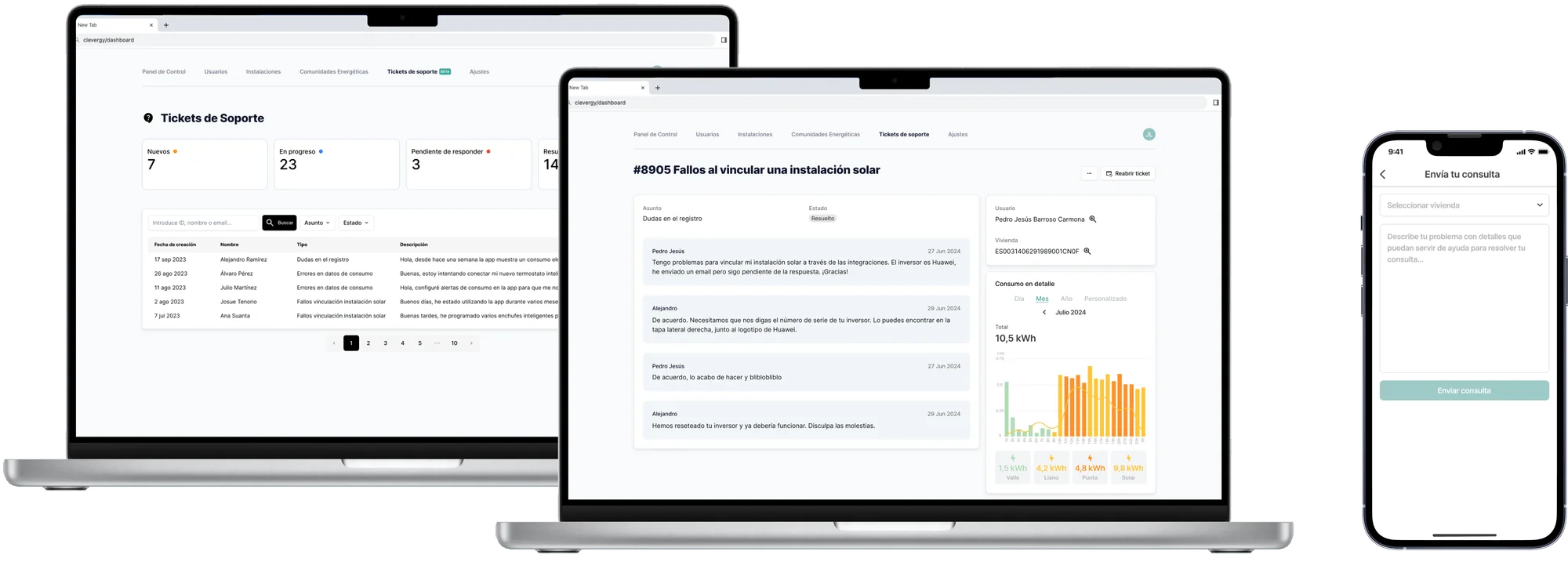 Te ayudamos a fidelizar a tus usuarios: nueva funcionalidad de soporte en Clevergy